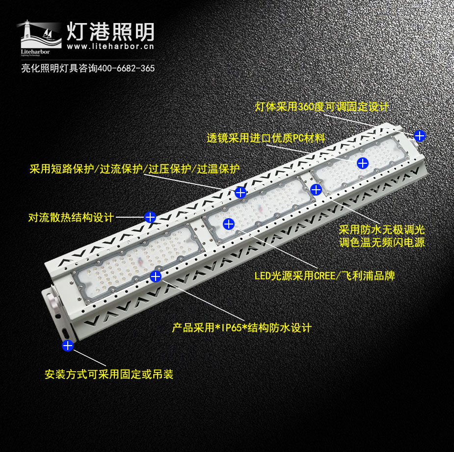 優(yōu)勢(shì)-2